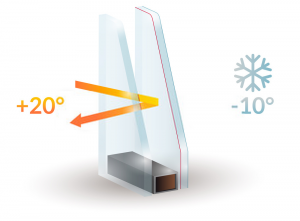 Double Glazing Services in South London | Installation & Repairs